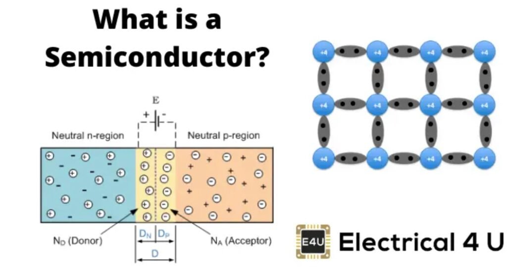 Semiconductorसेमीकंडक्टर1-1024x539 Semiconductor(सेमीकंडक्टर): मोबाइल से लेकर मिसाइल तक क्यों खास है हर जगह?