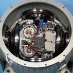 Gyroscope