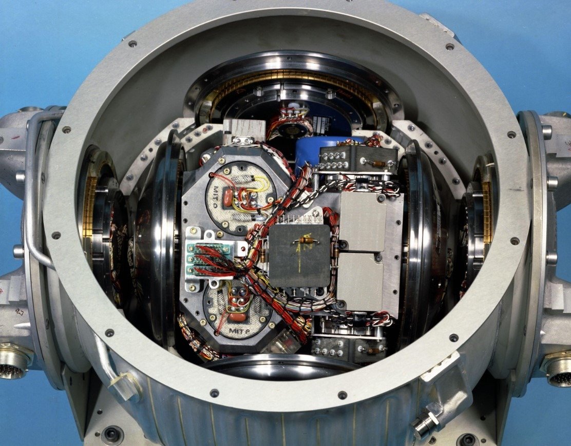 Gyroscope