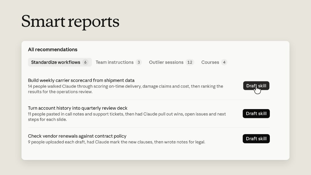06-recommendations Anthropic just launched tools to show companies what their AI spending is buying