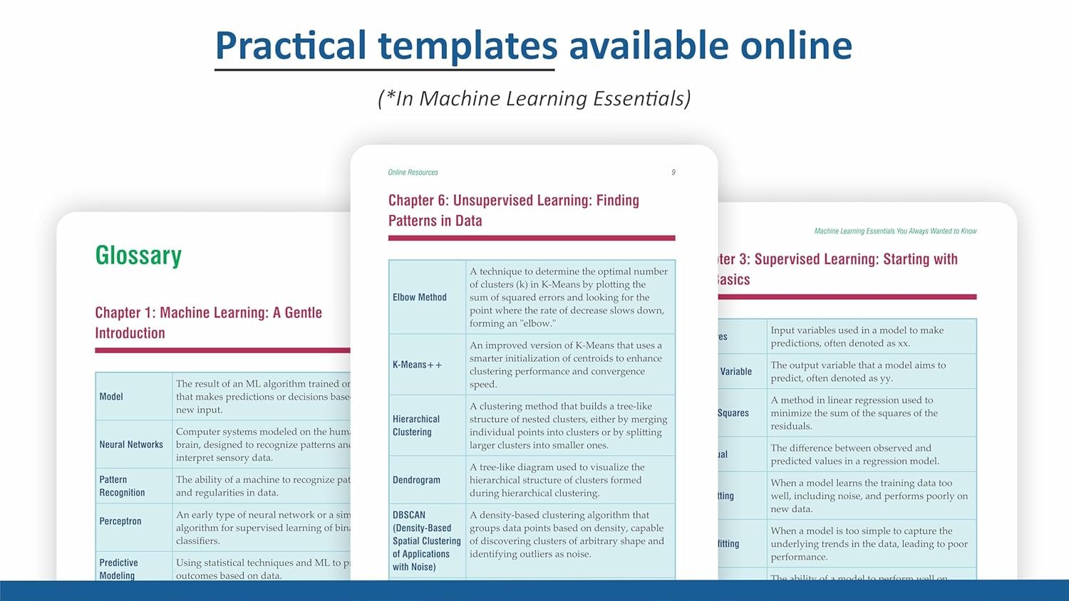 1790896181_736_Master-Machine-Learning-Python-A-Beginners-Guide-to-ML Master Machine Learning & Python: A Beginner’s Guide to ML Algorithms, Python Programming Basics, Supervised Learning, AI Essentials, Hands-On Coding & Real-World Applications (Set of 2 Books)