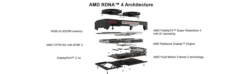 1790968535_236_Sapphire-Pulse-AMD-Radeon-RX-9060-XT-Gaming-OC-16GB Sapphire Pulse AMD Radeon™ RX 9060 XT Gaming OC 16GB Dual HDMI/DP