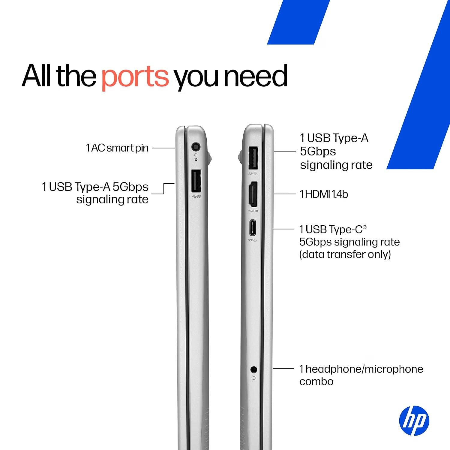 1791076897_247_HP-15-AMD-Ryzen-3-7320U-8GB-LPDDR4-512GB-SSD HP 15, AMD Ryzen 3 7320U (8GB LPDDR4, 512GB SSD) FHD, Micro-Edge, 15.6"/39.6cm, Win 11, M365 Basic(1yr), Office24, Silver, 1.59kg, fc0499AU, AMD Radeon Graphics, 1080p FHD Camera Laptop