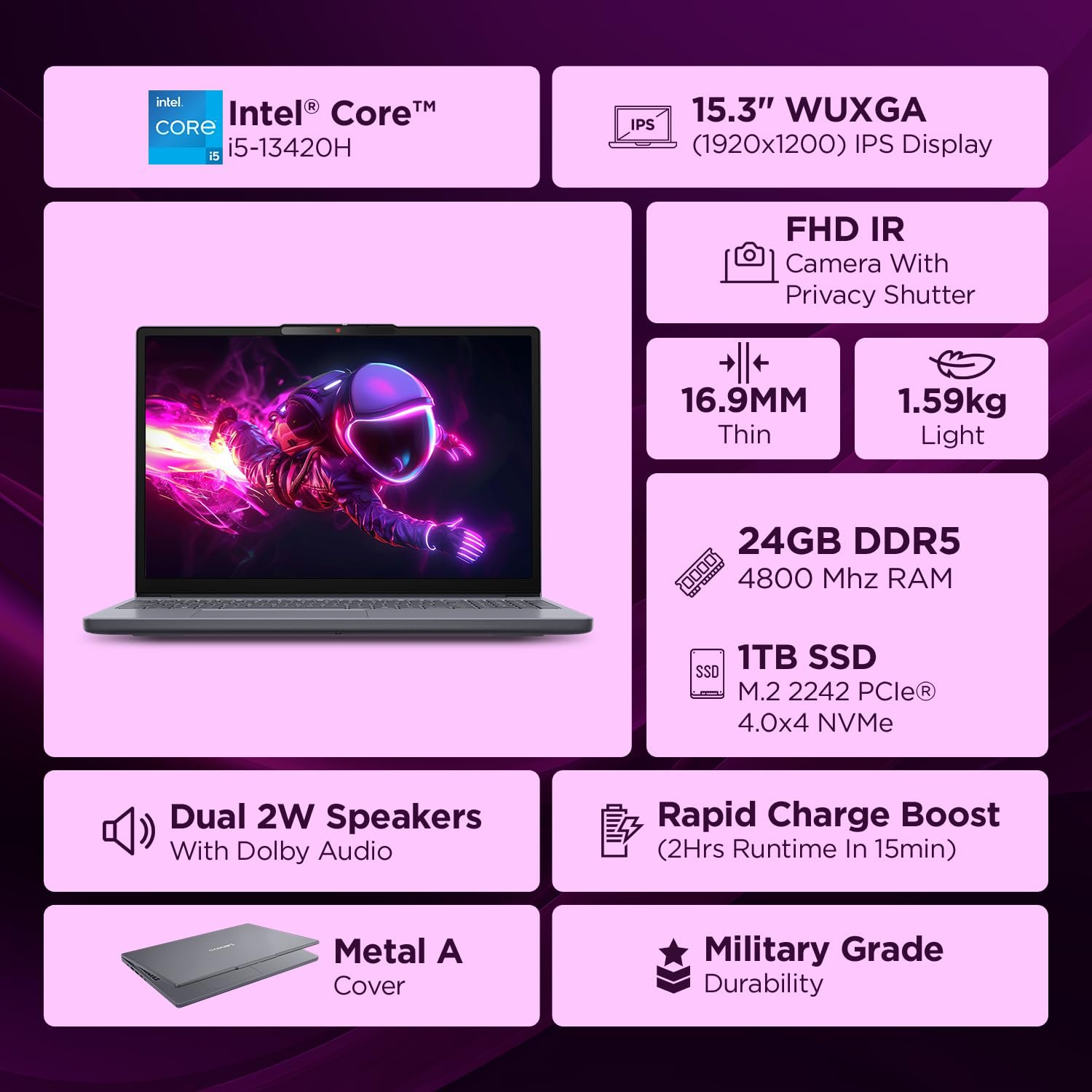 1791082212_9_Lenovo-IdeaPad-Slim-3-13th-Gen-Intel-Core-i5-13420H Lenovo IdeaPad Slim 3, 13th Gen Intel Core i5 13420H, 24GB RAM, 1TB SSD, WUXGA IPS, 15.3"/38.8cm, Windows 11, Office 2024, Grey, 1.6Kg, 83K100PLIN, Backlit Keyboard, 1Yr ADP Free, 83K1010FIN, Laptop