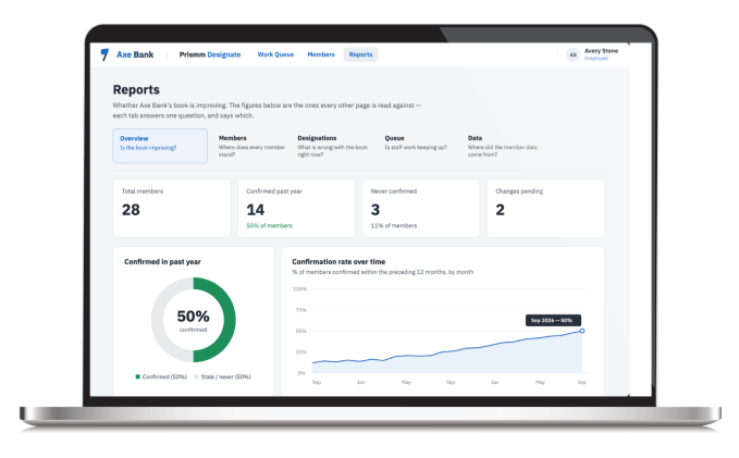 Prismm-Designate-Destop Prismm helps banks keep inherited money in-house